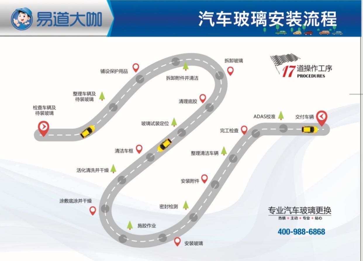 17道工序
